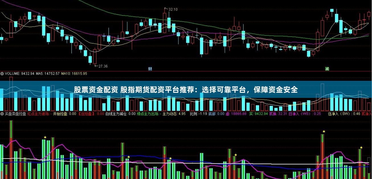 股票资金配资 股指期货配资平台推荐：选择可靠平台，保障资金安全