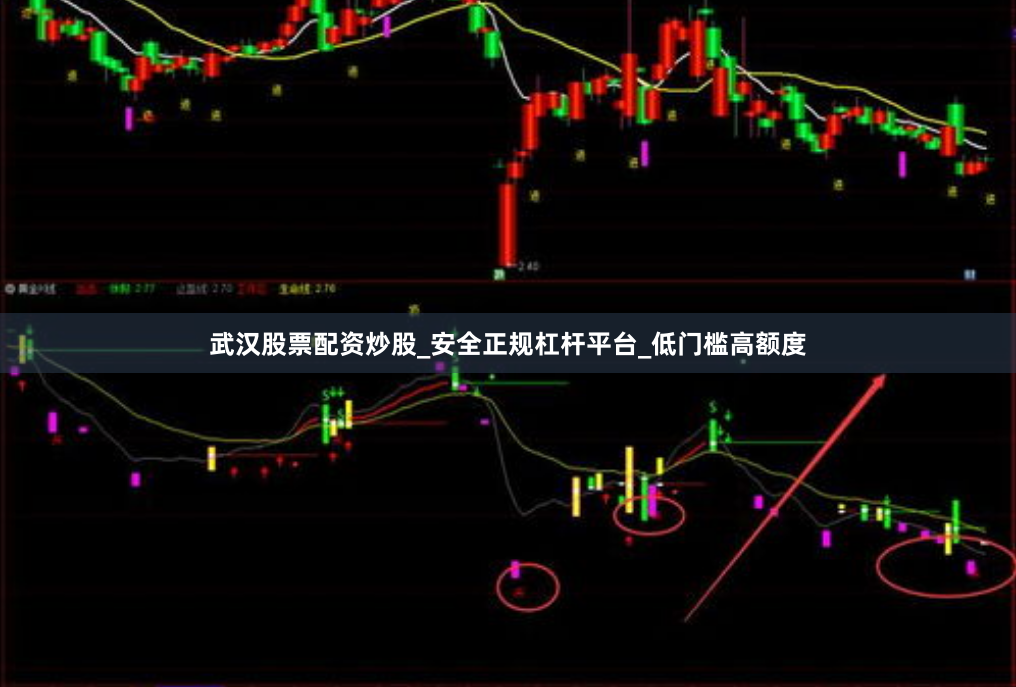 武汉股票配资炒股_安全正规杠杆平台_低门槛高额度