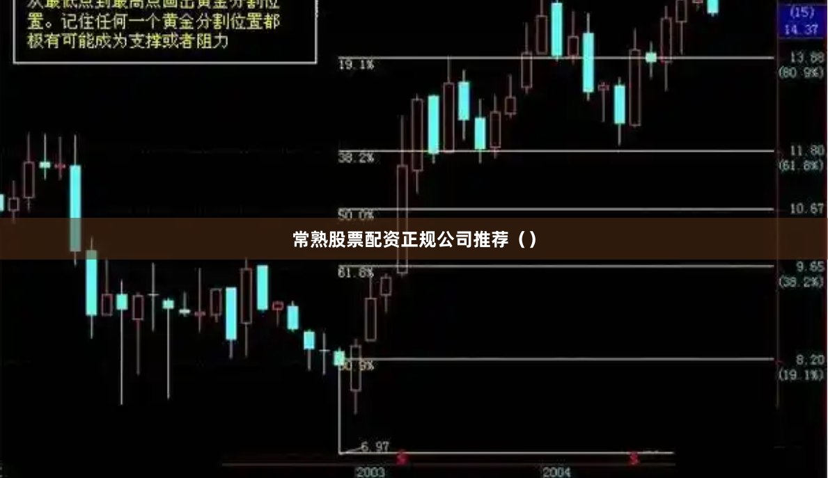 常熟股票配资正规公司推荐（）